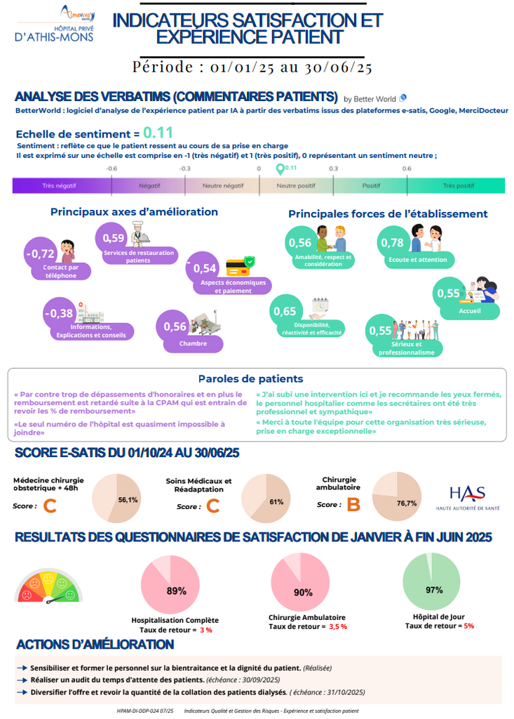 Indicateurs-expérience-patient.PNG