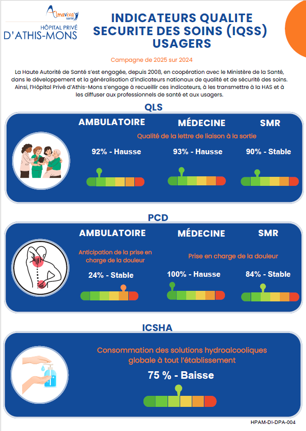 Indicateurs-iqss.PNG